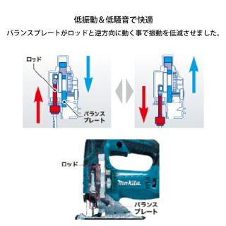 マキタ（makita） 充電式ジグソー JV182DRF バッテリー・充電器付の