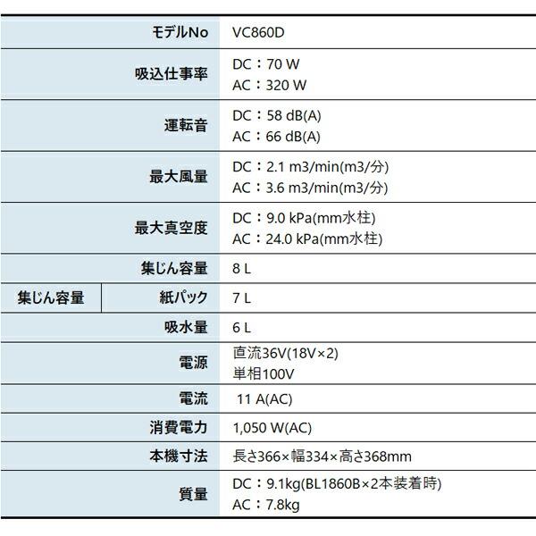 マキタ 36V ハイブリッド集じん機 8L 本体のみ VC860DZ 商品画像2：ニッチ・リッチ・キャッチKaago店