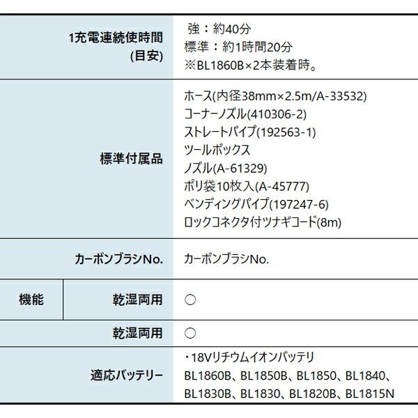 マキタ 36V ハイブリッド集じん機 8L 本体のみ VC860DZ 商品画像3：ニッチ・リッチ・キャッチKaago店