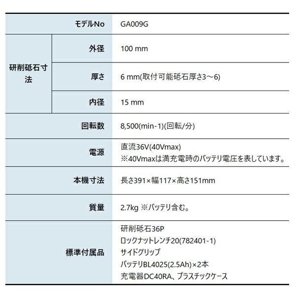 マキタ 40Vmax 充電式ディスクグラインダ 100mm バッテリー ・充電器付き GA009GRDX 商品画像2：ニッチ・リッチ・キャッチKaago店