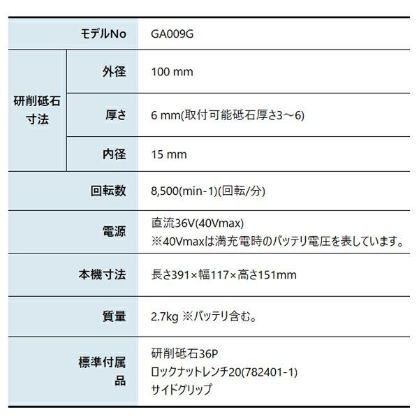 マキタ 40Vmax 充電式ディスクグラインダ 100mm 本体のみ GA009GZ 商品画像2：ニッチ・リッチ・キャッチKaago店