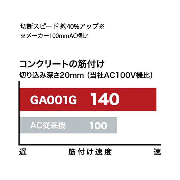 マキタ 40Vmax 充電式ディスクグラインダ 125mm バッテリー ・充電器付き GA010GRDX 商品画像5：ニッチ・リッチ・キャッチKaago店