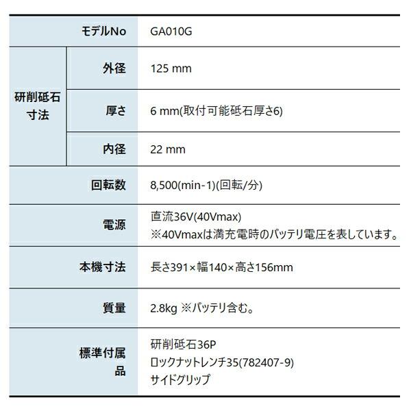 マキタ 40Vmax 充電式ディスクグラインダ 125mm 本体のみ GA010GZ 商品画像2：ニッチ・リッチ・キャッチKaago店