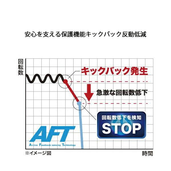 マキタ 40Vmax 充電式ディスクグラインダ 125mm 本体のみ GA010GZ 商品画像8：ニッチ・リッチ・キャッチKaago店