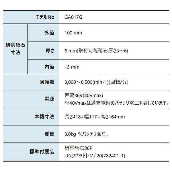 マキタ 40Vmax 充電式ディスクグラインダ 100mm 本体のみ GA017GZ 商品画像2：ニッチ・リッチ・キャッチKaago店