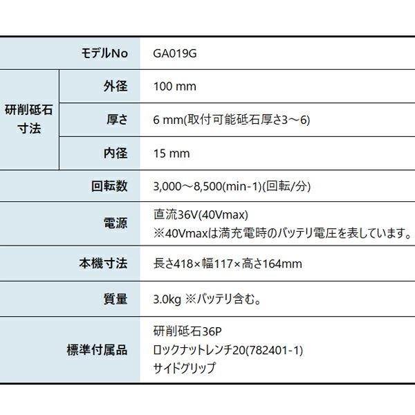 マキタ 40Vmax 充電式ディスクグラインダ 100mm 本体のみ GA019GZ 商品画像2：ニッチ・リッチ・キャッチKaago店