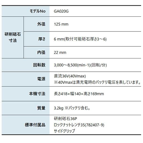 マキタ 40Vmax 充電式ディスクグラインダ 125mm 本体のみ GA020GZ 商品画像2：ニッチ・リッチ・キャッチKaago店