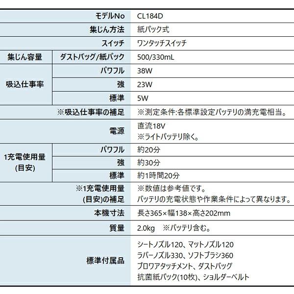 マキタ 18V 充電式クリーナ 紙パック式 ワンタッチスイッチ バッテリー ・充電器付き CL184DRF 商品画像2：ニッチ・リッチ・キャッチKaago店