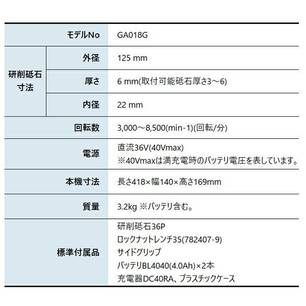 マキタ 40Vmax 充電式ディスクグラインダ 125mm バッテリー ・充電器付き GA018GRMX 商品画像2：ニッチ・リッチ・キャッチKaago店
