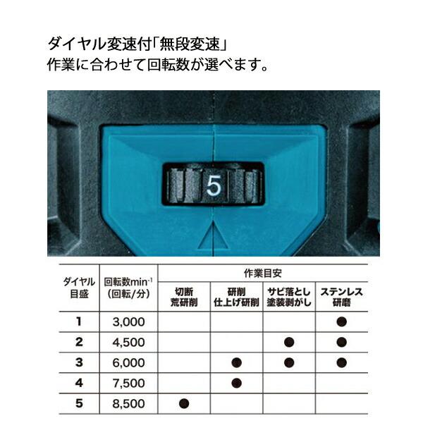 マキタ 40Vmax 充電式ディスクグラインダ 125mm バッテリー ・充電器付き GA018GRMX 商品画像8：ニッチ・リッチ・キャッチKaago店
