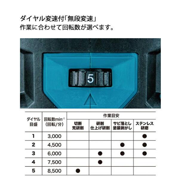 マキタ 40Vmax 充電式ディスクグラインダ 100mm バッテリー ・充電器付き GA019GRMX 商品画像8：ニッチ・リッチ・キャッチKaago店