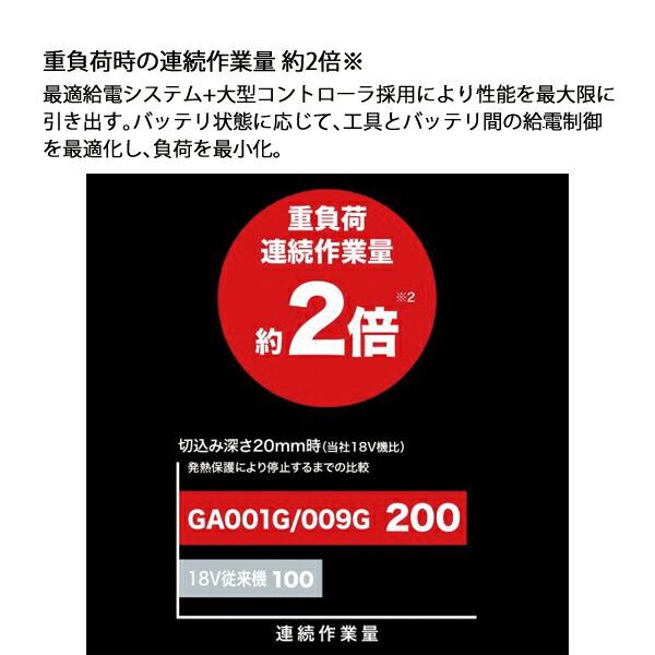 マキタ 40Vmax 充電式ディスクグラインダ 125mm バッテリー ・充電器付き GA020GRMX 商品画像7：ニッチ・リッチ・キャッチKaago店