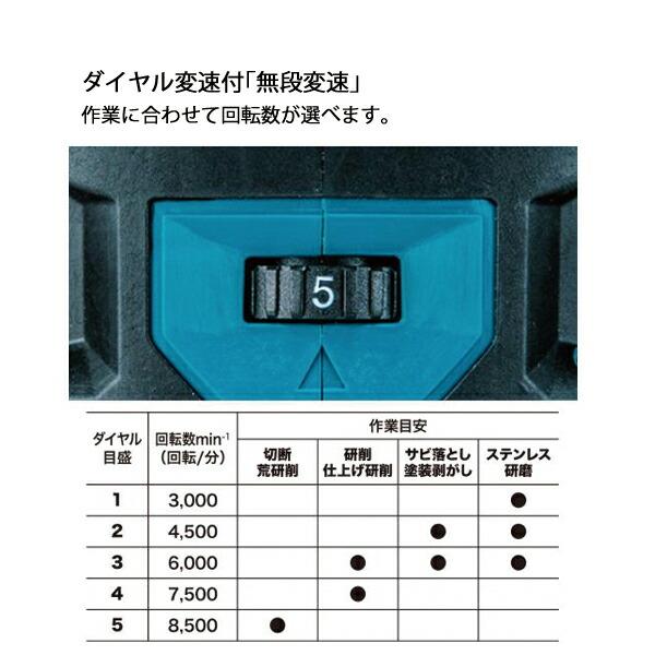 マキタ 40Vmax 充電式ディスクグラインダ 125mm バッテリー ・充電器付き GA020GRMX 商品画像8：ニッチ・リッチ・キャッチKaago店