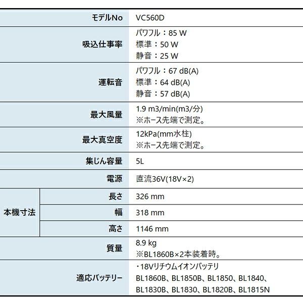 マキタ 36V 充電式アップライトクリーナ 5L 本体のみ VC560DZ 商品画像2：ニッチ・リッチ・キャッチKaago店