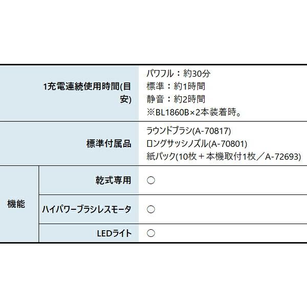 マキタ 36V 充電式アップライトクリーナ 5L 本体のみ VC560DZ 商品画像3：ニッチ・リッチ・キャッチKaago店
