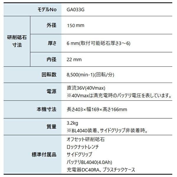 マキタ 40Vmax 充電式ディスクグラインダ 150mm バッテリー ・充電器付き GA033GRMX 商品画像2：ニッチ・リッチ・キャッチKaago店