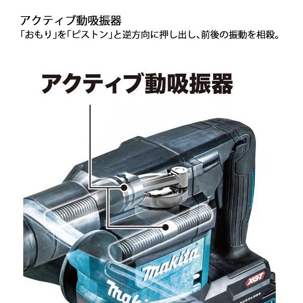 マキタ 40Vmax 充電式ハンマ 本体のみ HM001GZK 商品画像7：ニッチ・リッチ・キャッチKaago店