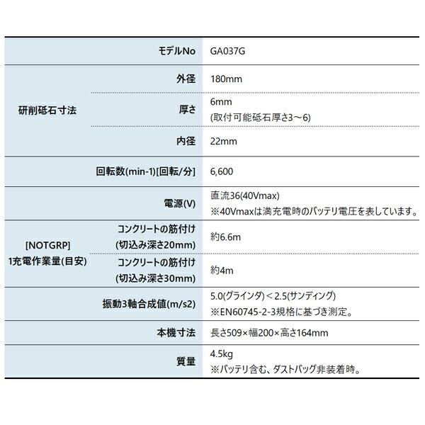 マキタ 40Vmax 充電式ディスクグラインダ無線連動タイプ バッテリー ・充電器付き GA037GRMX 商品画像2：ニッチ・リッチ・キャッチKaago店