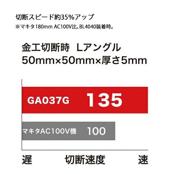 マキタ 40Vmax 充電式ディスクグラインダ無線連動タイプ バッテリー ・充電器付き GA037GRMX 商品画像6：ニッチ・リッチ・キャッチKaago店