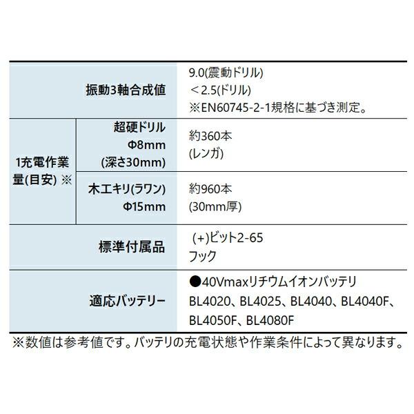 マキタ 40Vmax 充電式震動ドライバドリル 本体のみ HP002GZ 商品画像4：ニッチ・リッチ・キャッチKaago店