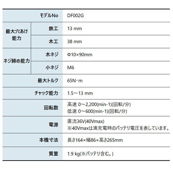 マキタ 40Vmax 充電式ドライバドリル 本体のみ DF002GZ 青 商品画像2：ニッチ・リッチ・キャッチKaago店