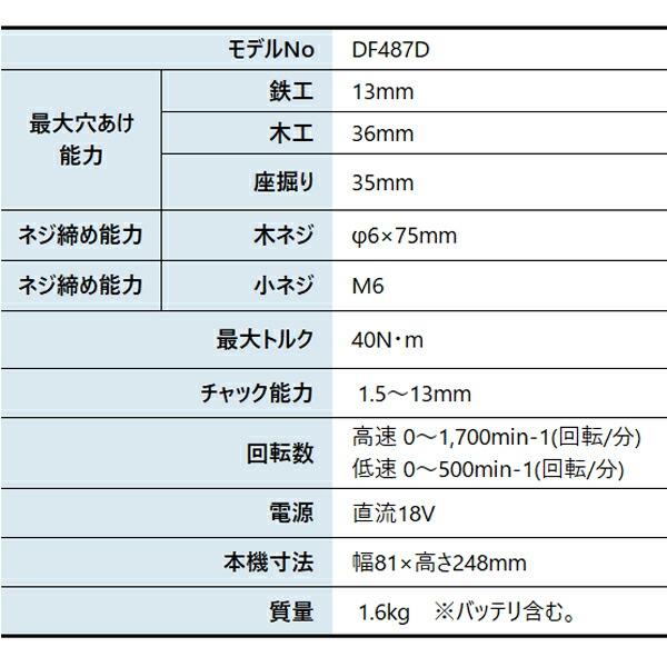 マキタ 18V 充電式ドライバドリル 本体のみ DF487DZ 商品画像2：ニッチ・リッチ・キャッチKaago店