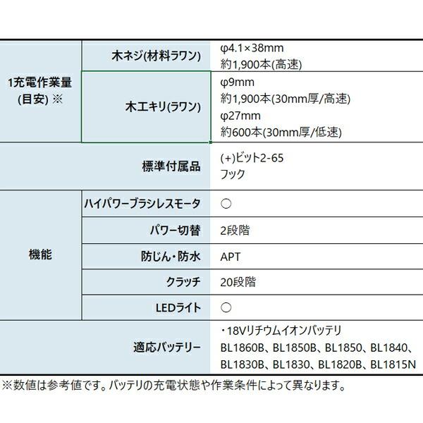 マキタ 18V 充電式ドライバドリル 本体のみ DF487DZ 商品画像3：ニッチ・リッチ・キャッチKaago店