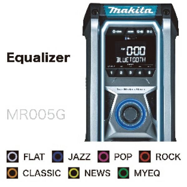 マキタ 充電式ラジオ 黒 (MR005GZB) 商品画像4：ニッチ・リッチ・キャッチKaago店