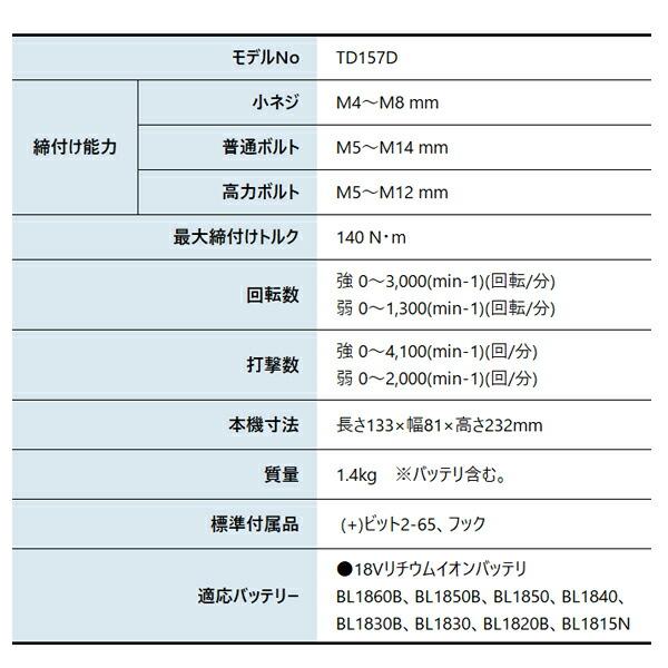 マキタ 18V 充電式インパクトドライバ 本体のみ TD157DZ 青 商品画像2：ニッチ・リッチ・キャッチKaago店