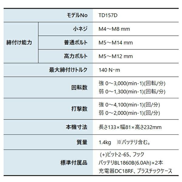 マキタ 18V 充電式インパクトドライバ バッテリー ・充電器付き TD157DRGX B 黒 商品画像2：ニッチ・リッチ・キャッチKaago店