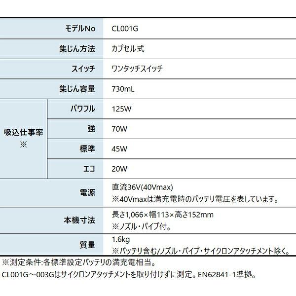 マキタ 40Vmax 充電式クリーナ 本体のみ CL001GZ W 白 商品画像2：ニッチ・リッチ・キャッチKaago店