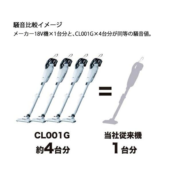 マキタ 40Vmax 充電式クリーナ 本体のみ CL001GZ O オリーブ 商品画像7：ニッチ・リッチ・キャッチKaago店