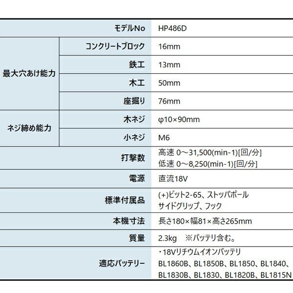 マキタ 18V 充電式震動ドライバドリル 本体のみ HP486DZ 商品画像2：ニッチ・リッチ・キャッチKaago店