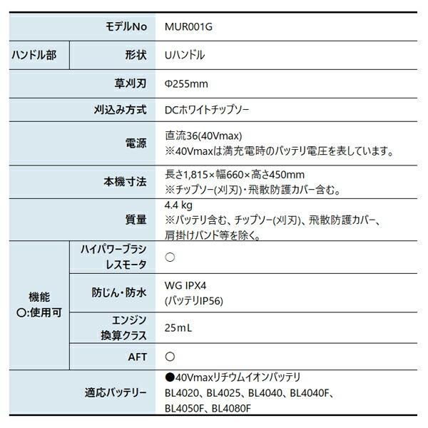 マキタ 40Vmax 充電式草刈機 Uハンドル 本体のみ MUR001GZ 商品画像2：ニッチ・リッチ・キャッチKaago店