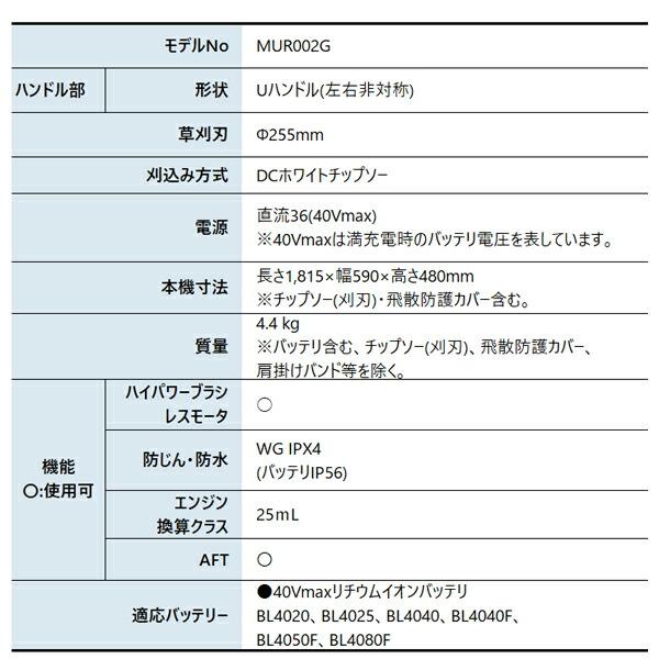 マキタ 40Vmax 充電式草刈機 左右非対称Uハンドル 本体のみ MUR002GZ 商品画像2：ニッチ・リッチ・キャッチKaago店