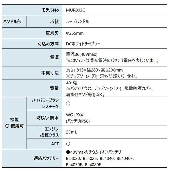 マキタ 40Vmax 充電式草刈機 ループハンドル 本体のみ MUR003GZ 商品画像2：ニッチ・リッチ・キャッチKaago店