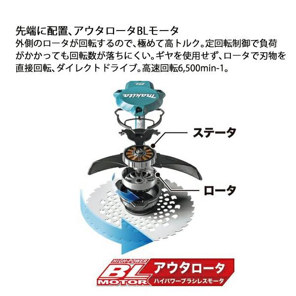 マキタ 40Vmax 充電式草刈機 ループハンドル 本体のみ MUR003GZ 商品画像5：ニッチ・リッチ・キャッチKaago店