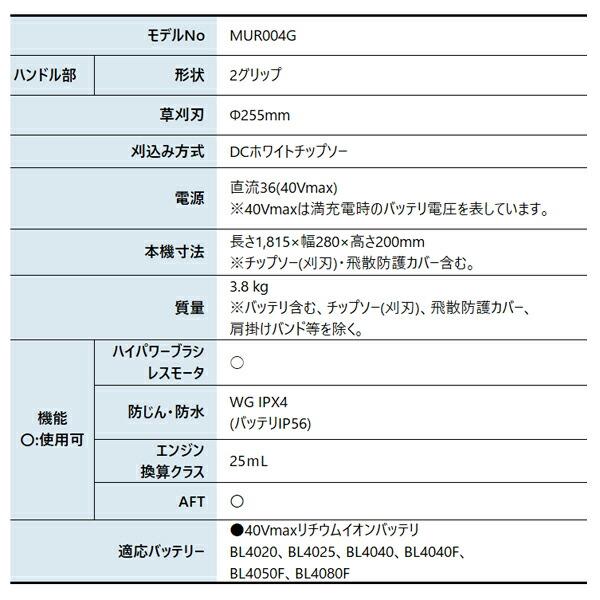 マキタ 40Vmax 充電式草刈機 2グリップ 本体のみ MUR004GZ 商品画像2：ニッチ・リッチ・キャッチKaago店
