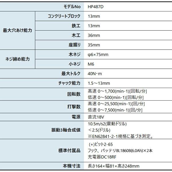 マキタ 18V 充電式震動ドライバドリル バッテリー ・充電器付き HP487DRGX 商品画像2：ニッチ・リッチ・キャッチKaago店
