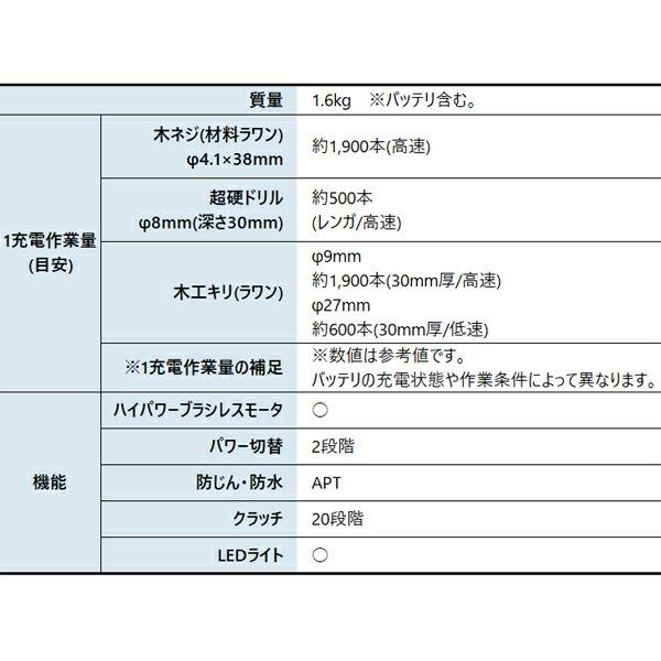 マキタ 18V 充電式震動ドライバドリル バッテリー ・充電器付き HP487DRGX 商品画像3：ニッチ・リッチ・キャッチKaago店