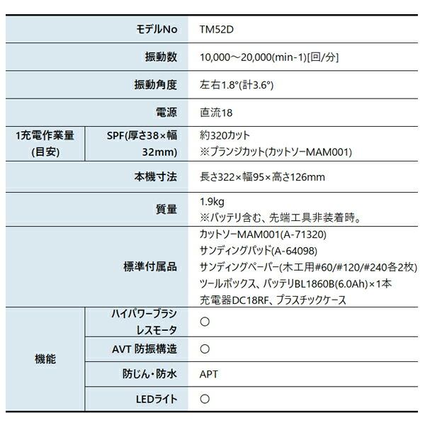 マキタ 18V 充電式マルチツール バッテリー ・充電器付き TM52DRG 商品画像2：ニッチ・リッチ・キャッチKaago店