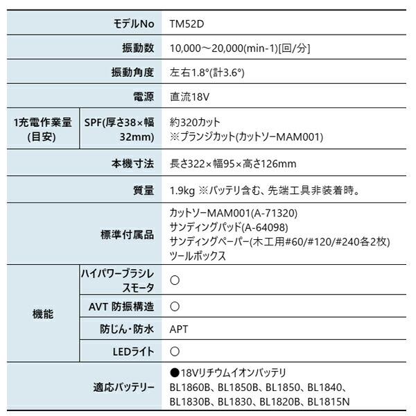 マキタ 18V 充電式マルチツール 本体のみ TM52DZ 商品画像2：ニッチ・リッチ・キャッチKaago店