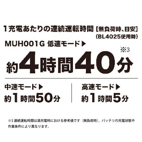 マキタ 400mm充電式ヘッジトリマ MUH001GRDX 商品画像7：ニッチ・リッチ・キャッチKaago店