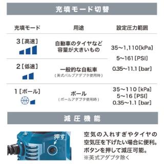 マキタ（makita） 40V 充電式空気入れ 本体 MP001GZ 本体のみの通販