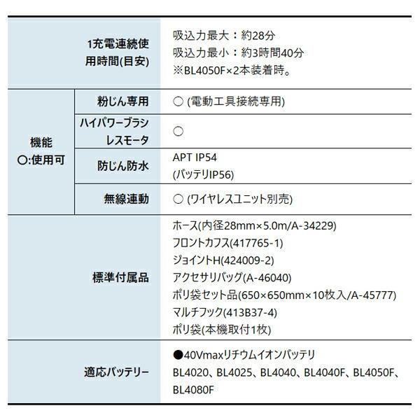 マキタ 40Vmax 充電式集じん機 8L 本体のみ VC002GZ 商品画像3：ニッチ・リッチ・キャッチKaago店