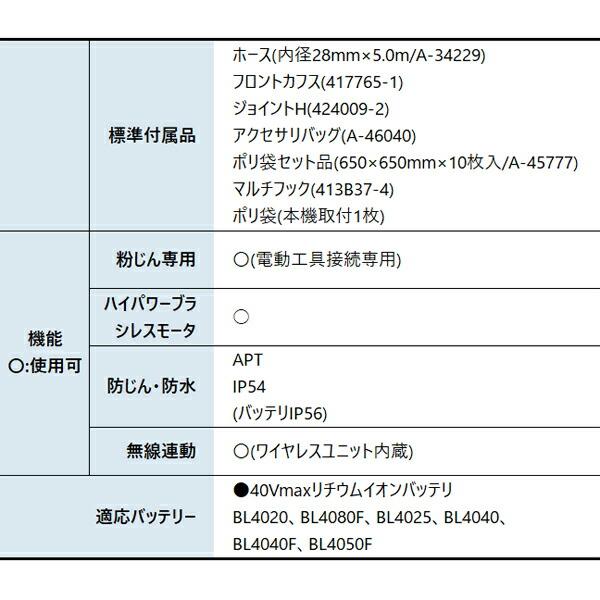 マキタ 40Vmax 充電式集じん機 15L 本体のみ VC004GZ 商品画像3：ニッチ・リッチ・キャッチKaago店