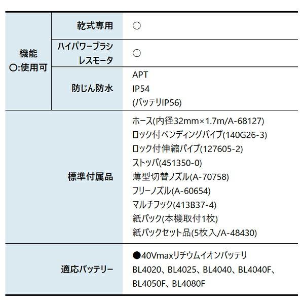 マキタ 40Vmax 充電式ドライクリーナ 8L 本体のみ VC005GZ 商品画像3：ニッチ・リッチ・キャッチKaago店