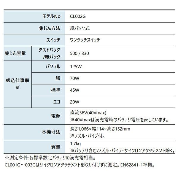 マキタ 40Vmax 充電式クリーナ ロック付サイクロンアタッチメント付 バッテリー ・充電器付き CL002GRDC W 白 商品画像2：ニッチ・リッチ・キャッチKaago店