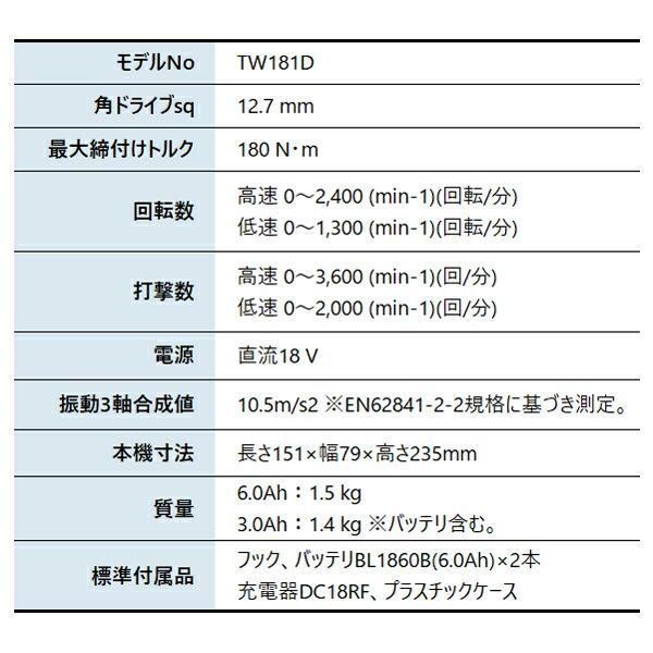 マキタ 18V 充電式インパクトレンチ バッテリー ・充電器付き TW181DRGX 商品画像2：ニッチ・リッチ・キャッチKaago店