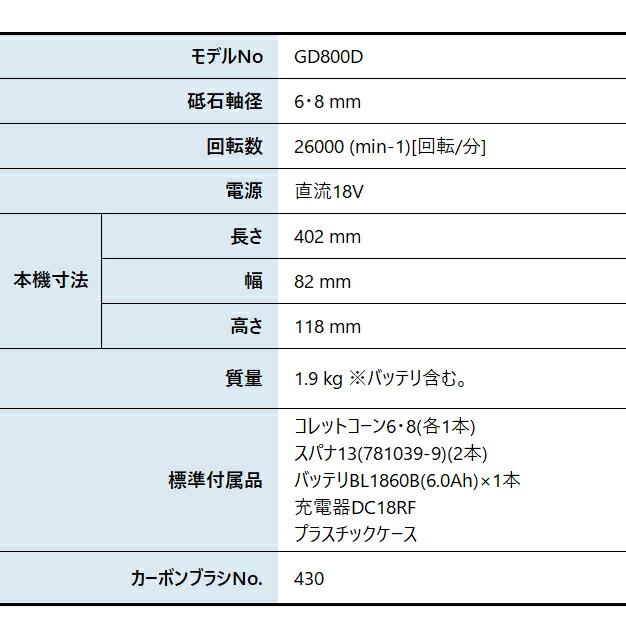 マキタ 18V 充電式ハンドグラインダ バッテリー ・充電器付き GD800DRG 商品画像2：ニッチ・リッチ・キャッチKaago店